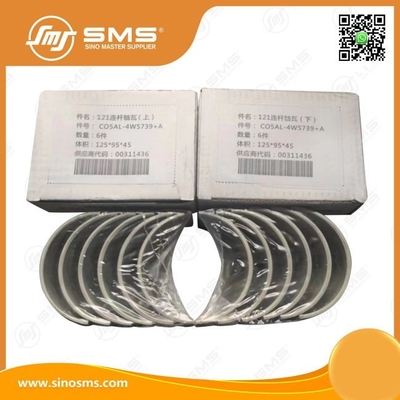Las partes de los motores Shangchai